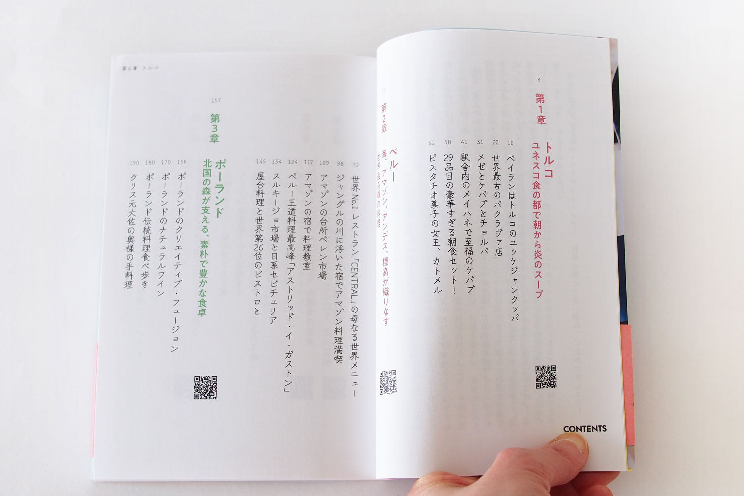 「GLOCAL FOODIE TOUR ~世界の隅々で食い倒れ~」 サラーム海上（阿佐ヶ谷書院）