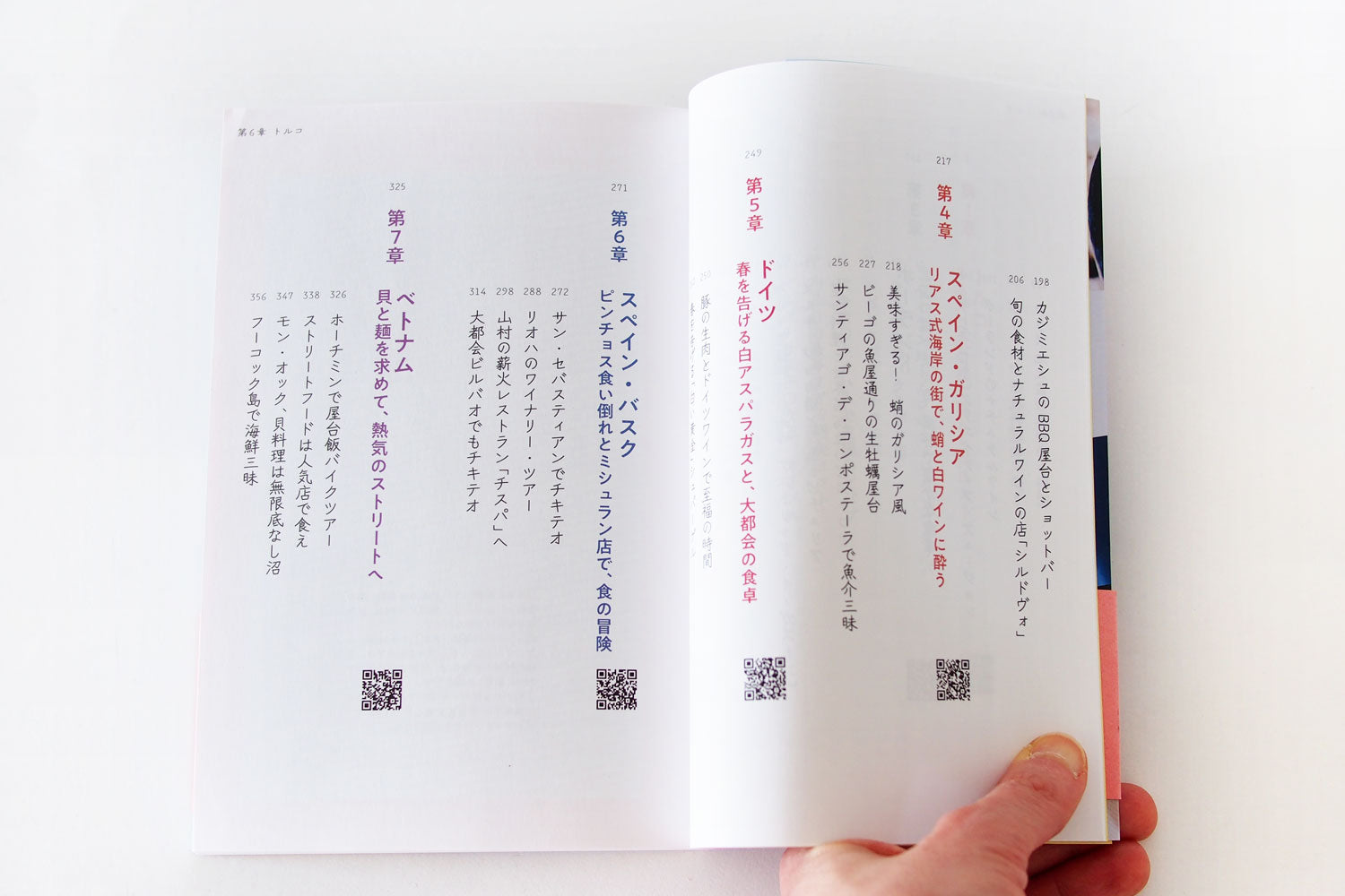 「GLOCAL FOODIE TOUR ~世界の隅々で食い倒れ~」 サラーム海上（阿佐ヶ谷書院）